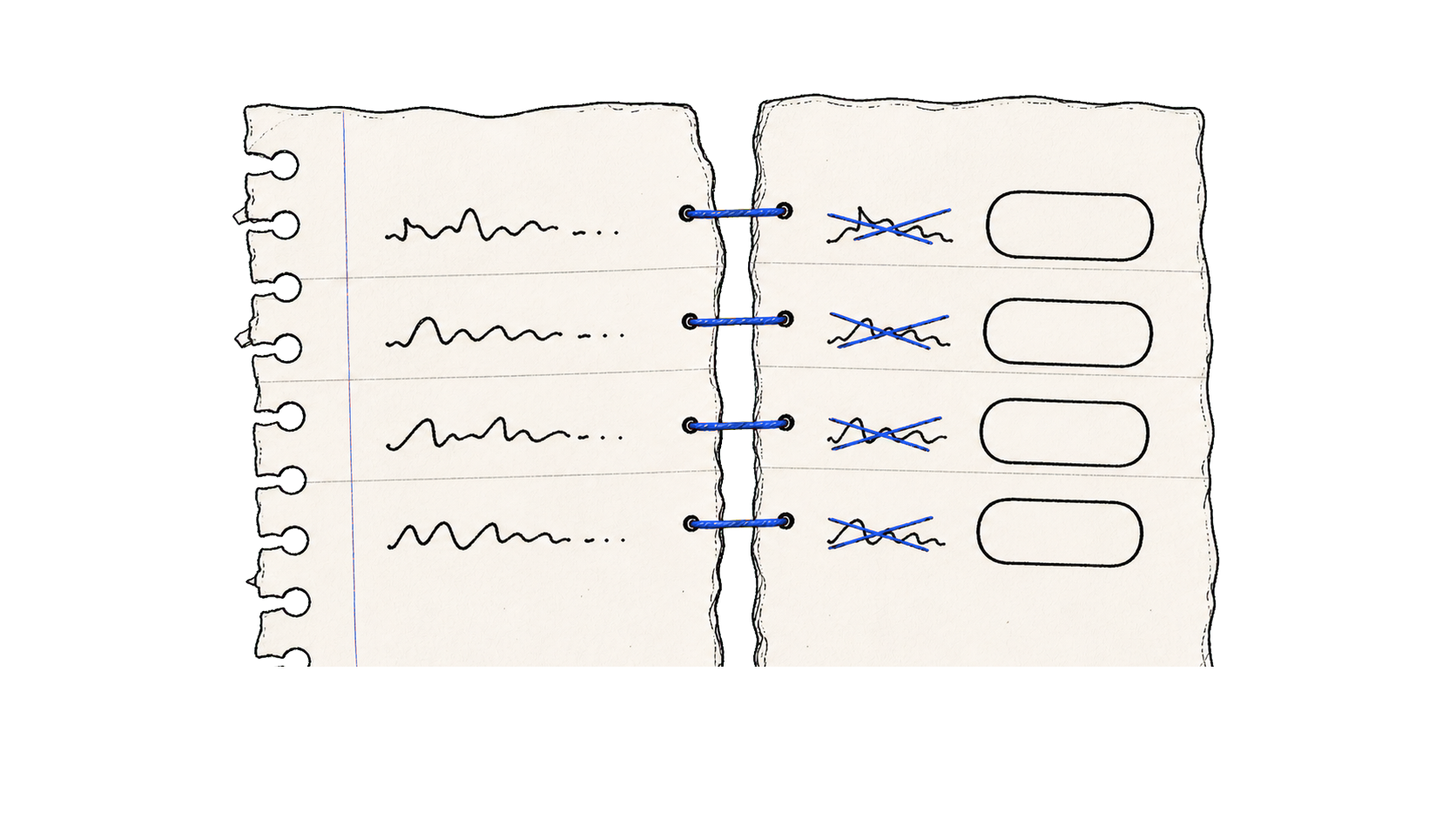 A privacy receipt: what you wrote, with names and identifiers crossed out and replaced by blank placeholder tokens, what the model actually saw